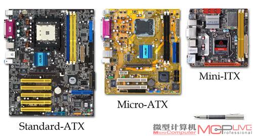 Mini ITX主板与Micro ATX、ATX主板的大小比较。