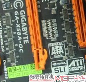PCI-E插槽旁设置一排带宽芯片，旁边是SLI和CrossFireX的图标。