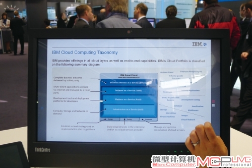 5.IBM的工作人员详细地向我们演示了IBM各种云计算产品的详细情况，其中就包括我们在2010年曾经向大家介绍过的LotusLive在线办公套件。