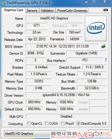 HD Graphic2500核芯显卡GPU-Z截图。根据软件显示，它的EU单元实际上只有6个，并不是预想中的8个。这样一来，它的EU单元数量就只有HD Graphic 3000核芯显卡的一半。频率上HD Graphic 2500基准频率为650MHz，也比HDGraphic 3000的850MHz低，高动态频率为两者则保持一致都为1.1GHz。