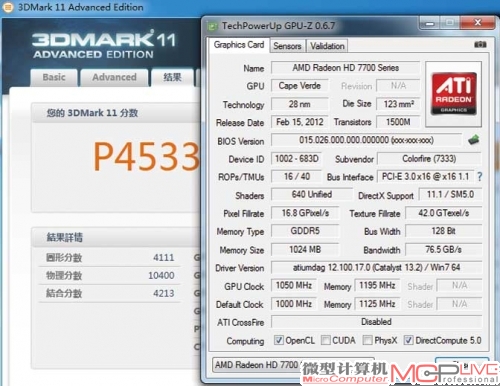 该显卡在1050MHz、4800MHz状态下，3DMark 11 Performance的成绩较默认状态提升了5%。