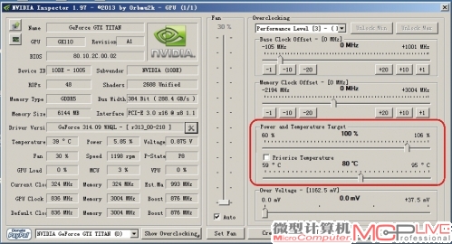 图14：在默认BIOS下，公版GTX Titan的大功率上限为106%，即265W。使用NVIDIA Inspector软件可以把GTX Titan的保护温度上限调整为94℃。