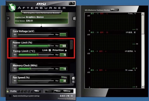 MSI Afterburner软件无法正确识别该显卡，也无法对核心电压进行调节，但是有温度限制选项，说明该显卡支持GPU Boost 2.0。