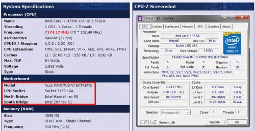 目前，Core i7 4770K处理器的高主频世界纪录也是由MAXIMUS Ⅵ EXTREME主板创造。