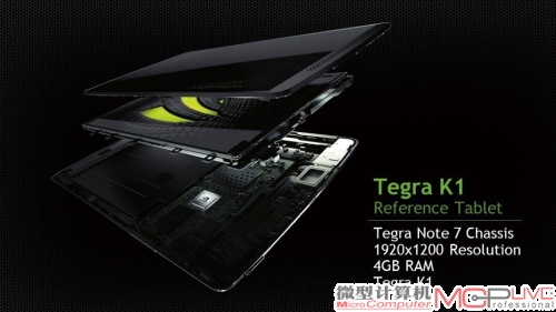 NVIDIA会继续推出基于Tegra K1的公版平板产品。或者基于Tegra K1的Shield游戏掌机也会到来，名称会叫做Shield K1吗？