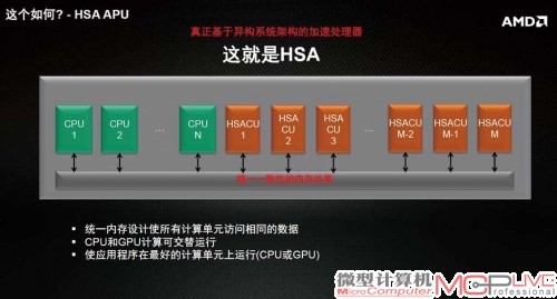 AMD提出的HSA以及相关异构计算，虽然短期内看不到成效，但长期威胁依旧存在。