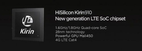 麒麟910集成了华为LTE基带和Mali-450 GPU，进步显著。